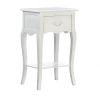 Country Loft Accent Table